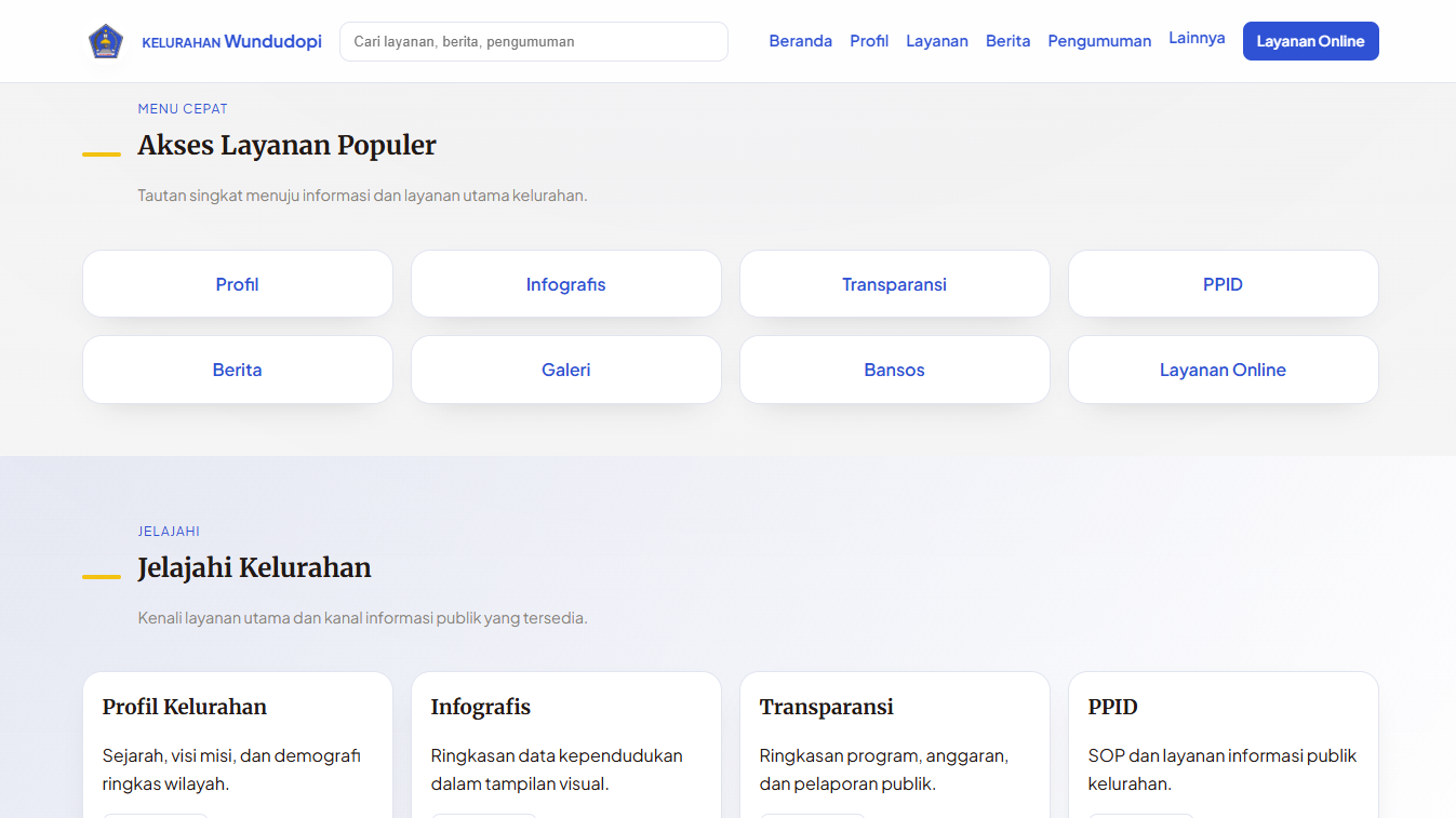 Kelurahan Wundudopi